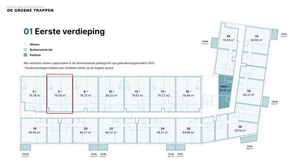 Impressie afbeelding