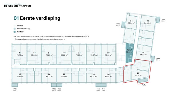 Impressie afbeelding