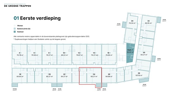 Impressie afbeelding