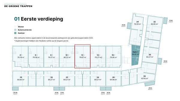 Impressie afbeelding