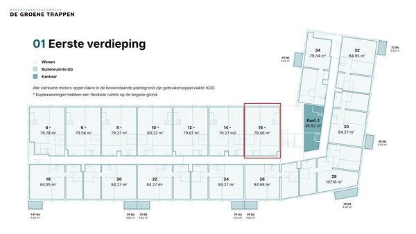 Impressie afbeelding