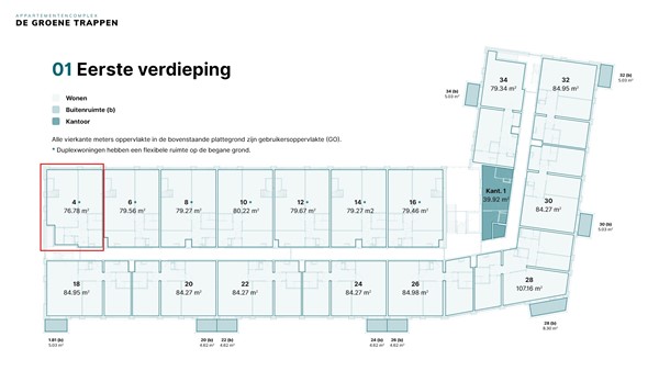 Impressie afbeelding